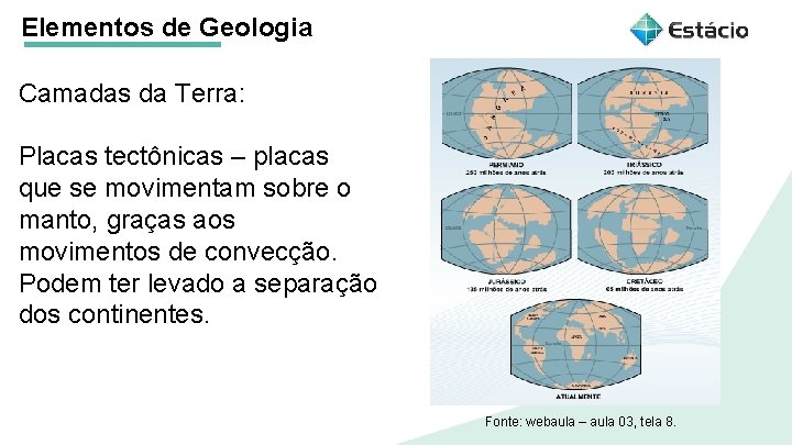 Elementos de Geologia Título do tema da aula Camadas da Terra: Aula 1 Título