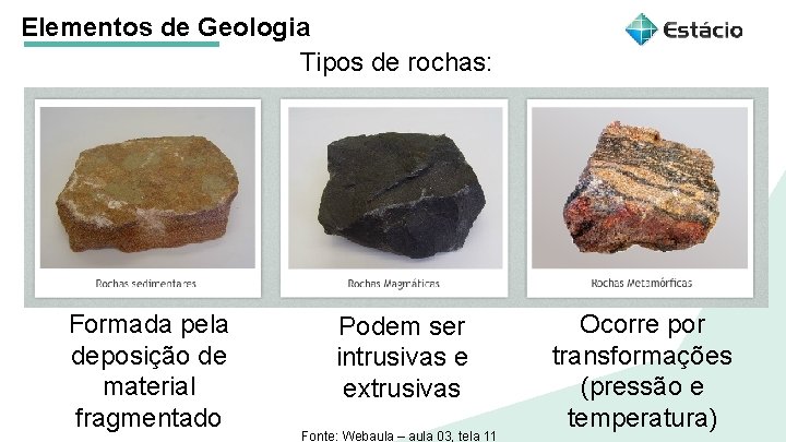 Elementos de Geologia Título do tema Tipos de rochas: da aula Aula 1 Título