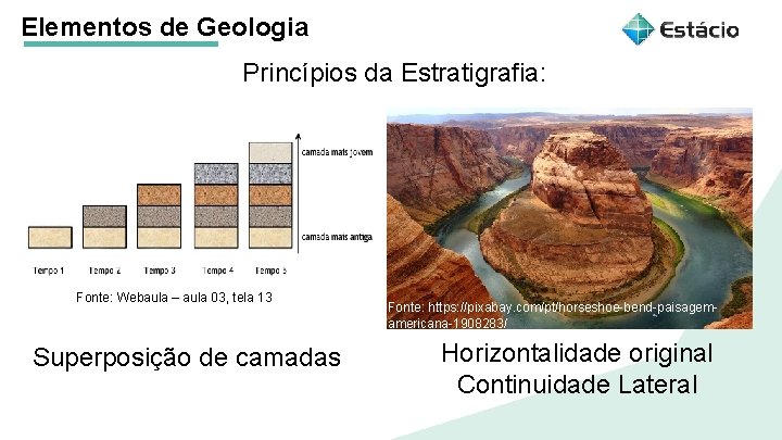 Elementos de Geologia Título do tema da aula Princípios da Estratigrafia: Aula 1 Título