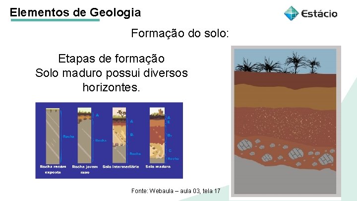 Elementos de Geologia Título do tema da aula Formação do solo: Aula 1 Etapas