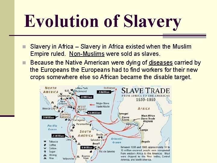 Evolution of Slavery n Slavery in Africa – Slavery in Africa existed when the