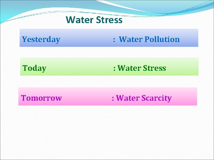 Water Stress Yesterday : Water Pollution Today : Water Stress Tomorrow : Water Scarcity