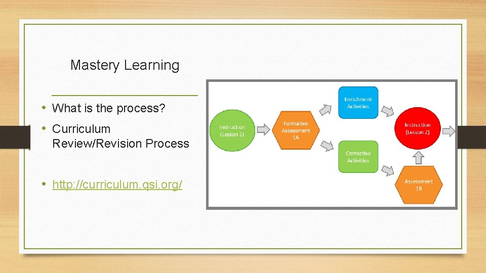 Mastery Learning • What is the process? • Curriculum Review/Revision Process • http: //curriculum.