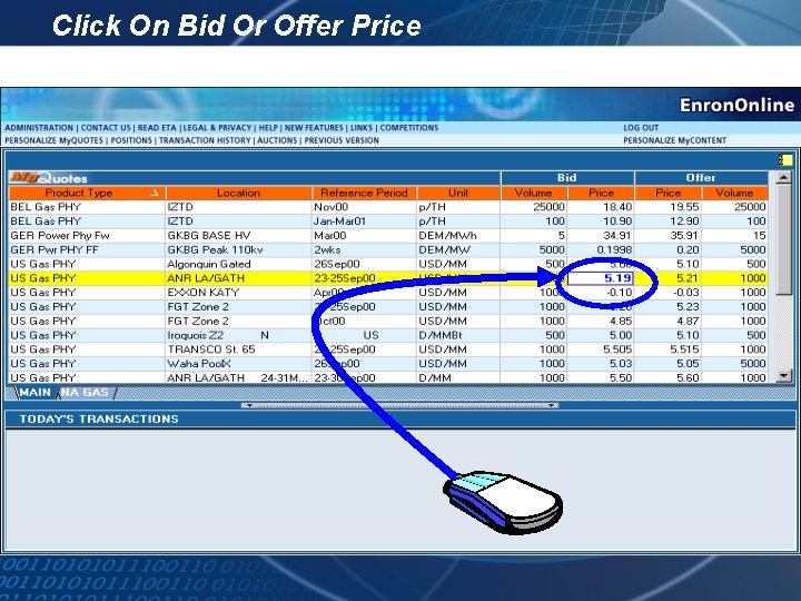 Click On Bid Or Offer Price 