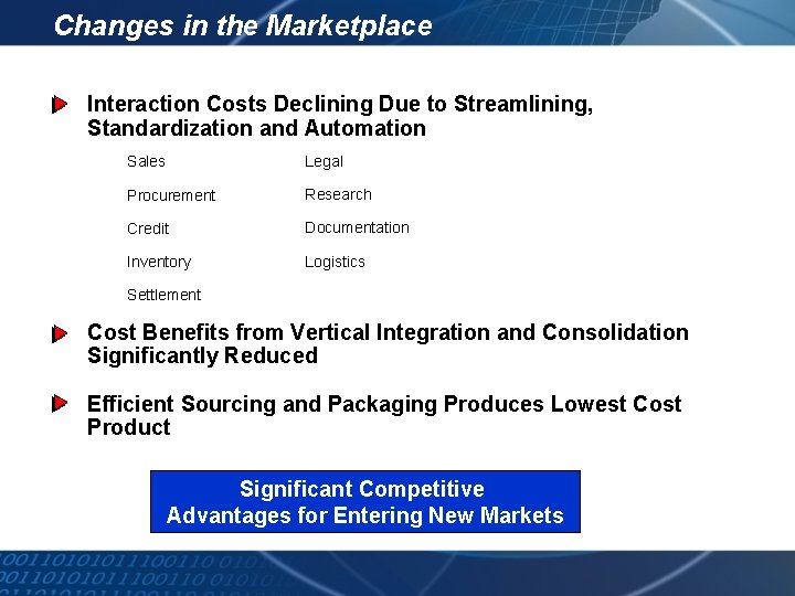 Changes in the Marketplace Interaction Costs Declining Due to Streamlining, Standardization and Automation Sales