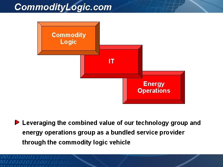 Commodity. Logic. com Commodity Logic IT Energy Operations Leveraging the combined value of our