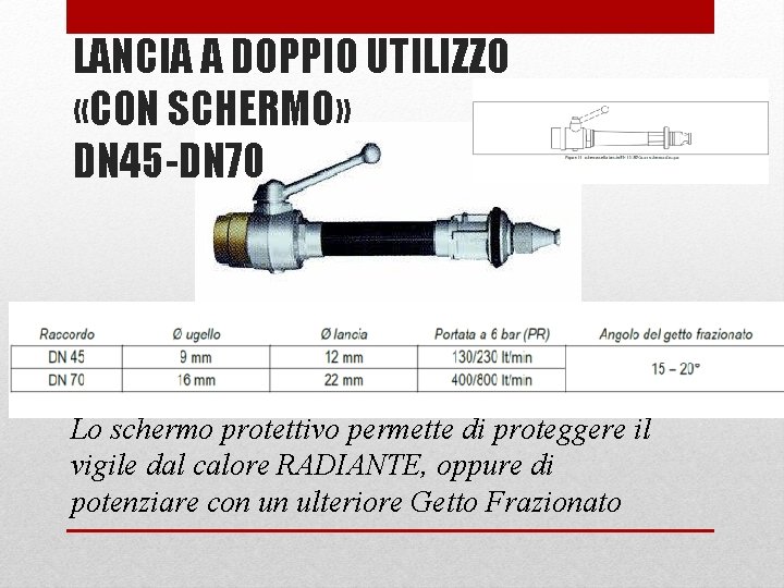 LANCIA A DOPPIO UTILIZZO «CON SCHERMO» DN 45 -DN 70 Lo schermo protettivo permette