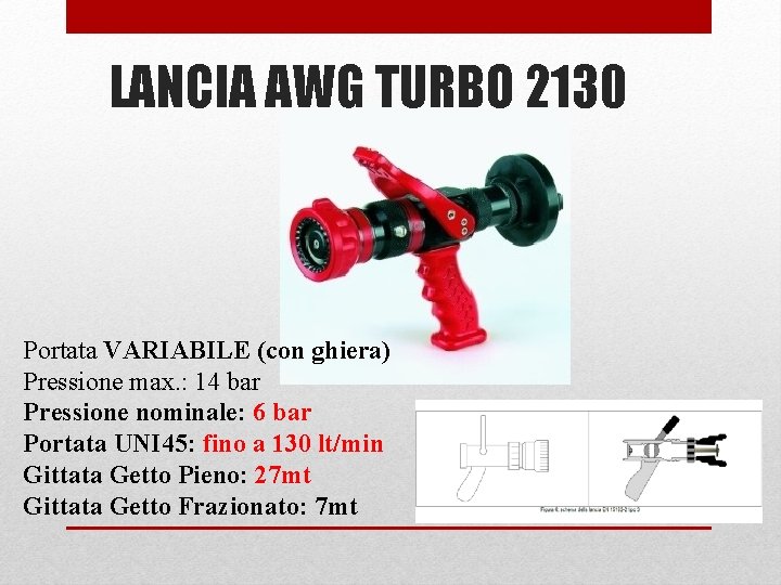 LANCIA AWG TURBO 2130 Portata VARIABILE (con ghiera) Pressione max. : 14 bar Pressione