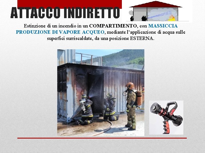 ATTACCO INDIRETTO Estinzione di un incendio in un COMPARTIMENTO, con MASSICCIA PRODUZIONE DI VAPORE