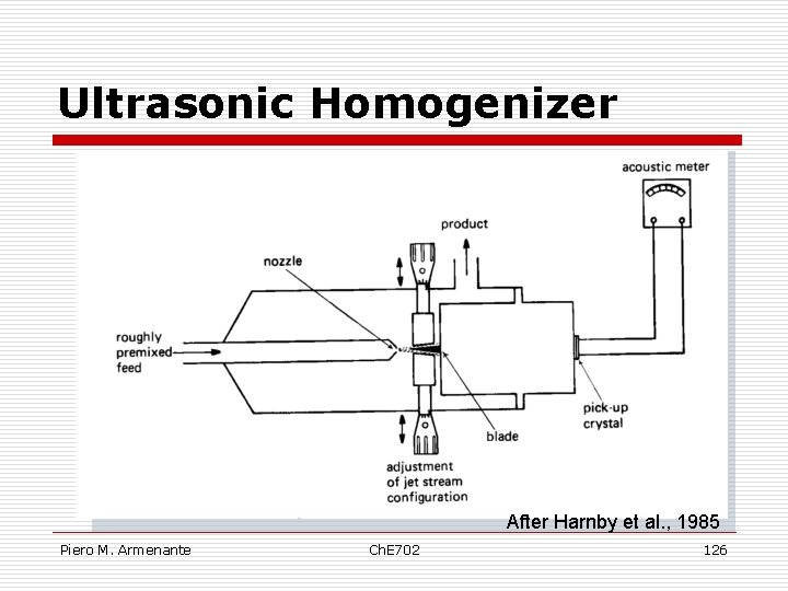 Ultrasonic Homogenizer After Harnby et al. , 1985 Piero M. Armenante Ch. E 702