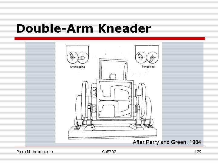 Double-Arm Kneader After Perry and Green, 1984 Piero M. Armenante Ch. E 702 129