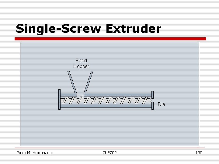 Single-Screw Extruder Feed Hopper Die Piero M. Armenante Ch. E 702 130 