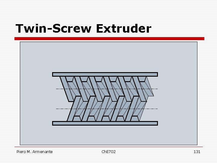 Twin-Screw Extruder Piero M. Armenante Ch. E 702 131 