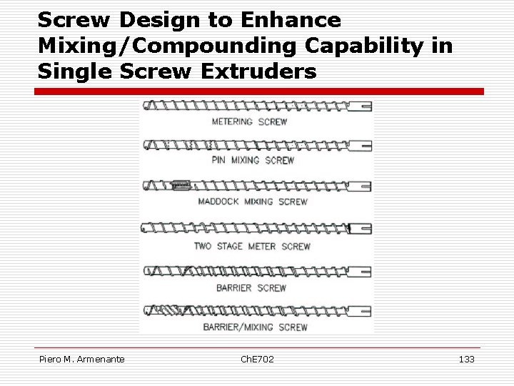 Screw Design to Enhance Mixing/Compounding Capability in Single Screw Extruders Piero M. Armenante Ch.