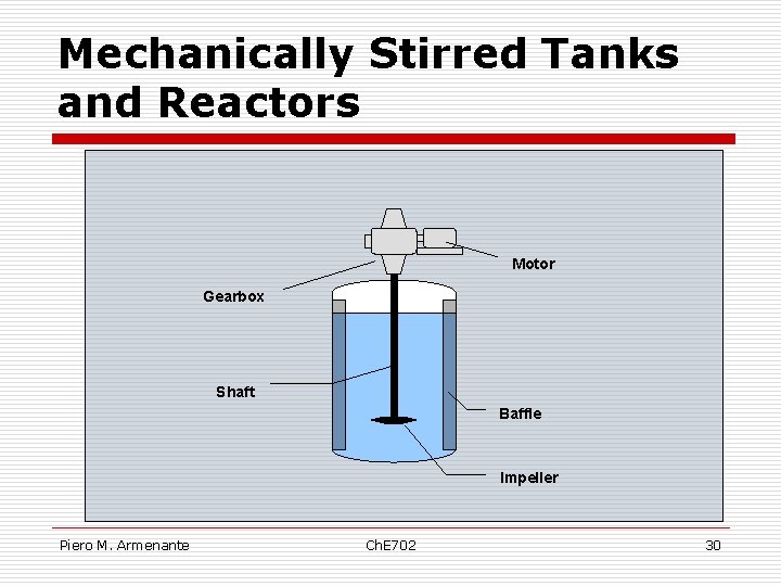 Mechanically Stirred Tanks and Reactors Motor Gearbox Shaft Baffle Impeller Piero M. Armenante Ch.