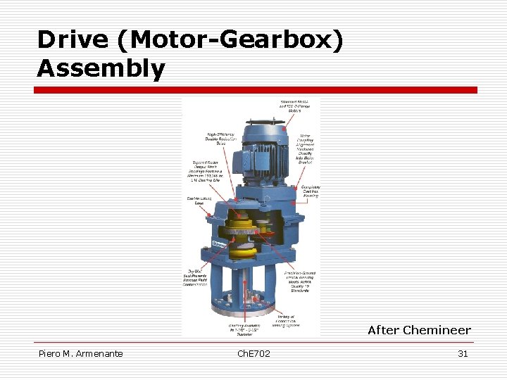 Drive (Motor-Gearbox) Assembly After Chemineer Piero M. Armenante Ch. E 702 31 