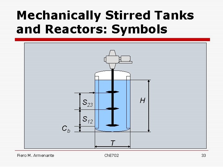 Mechanically Stirred Tanks and Reactors: Symbols H S 23 Cb S 12 T Piero