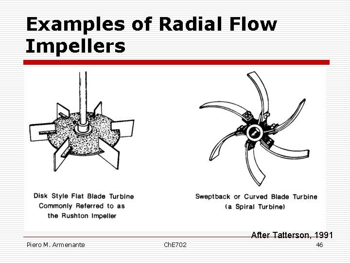 Examples of Radial Flow Impellers After Tatterson, 1991 Piero M. Armenante Ch. E 702