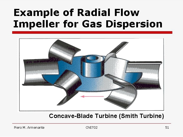 Example of Radial Flow Impeller for Gas Dispersion Concave-Blade Turbine (Smith Turbine) Piero M.