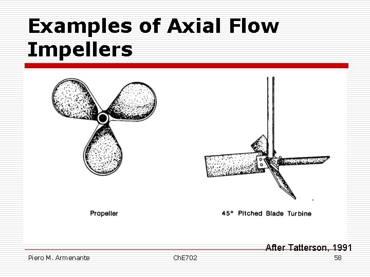 Examples of Axial Flow Impellers After Tatterson, 1991 Piero M. Armenante Ch. E 702