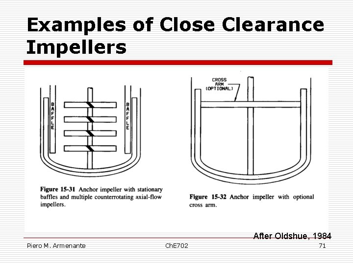 Examples of Close Clearance Impellers After Oldshue, 1984 Piero M. Armenante Ch. E 702