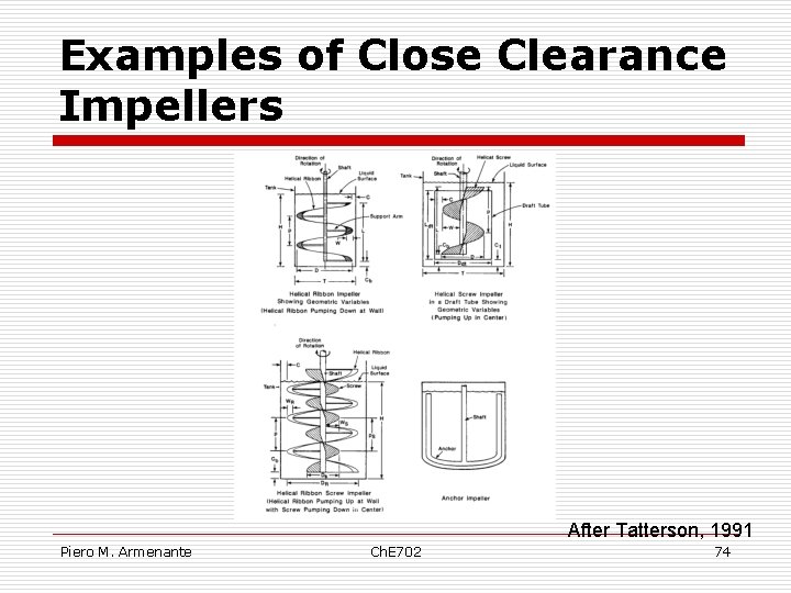 Examples of Close Clearance Impellers After Tatterson, 1991 Piero M. Armenante Ch. E 702