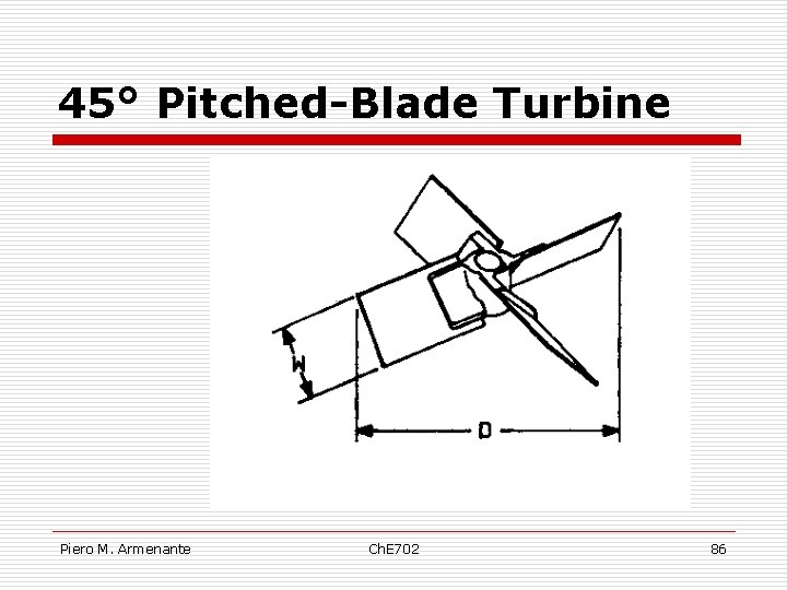 45° Pitched-Blade Turbine Piero M. Armenante Ch. E 702 86 