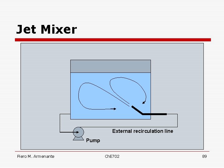 Jet Mixer External recirculation line Pump Piero M. Armenante Ch. E 702 89 
