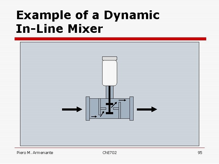 Example of a Dynamic In-Line Mixer Piero M. Armenante Ch. E 702 95 