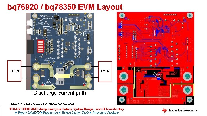 bq 76920 / bq 78350 EVM Layout CELLS LOAD Discharge current path TI Information