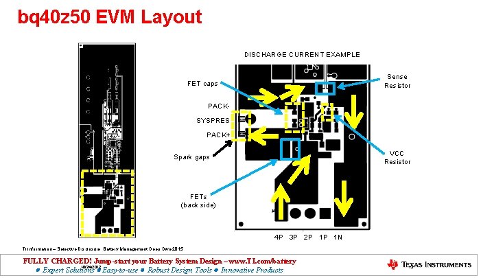 bq 40 z 50 EVM Layout DISCHARGE CURRENT EXAMPLE Sense Resistor FET caps PACKSYSPRES