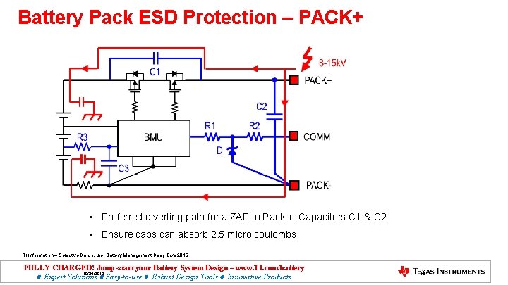 Battery Pack ESD Protection – PACK+ • Preferred diverting path for a ZAP to