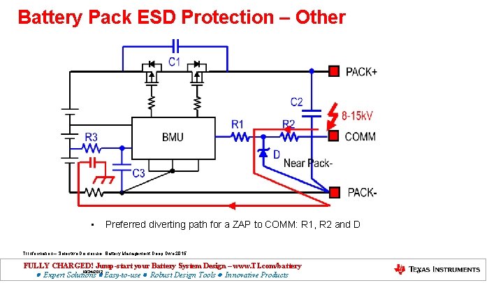 Battery Pack ESD Protection – Other • Preferred diverting path for a ZAP to