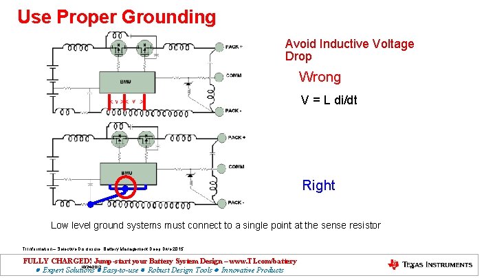 Use Proper Grounding Avoid Inductive Voltage Drop Wrong V = L di/dt Right Low