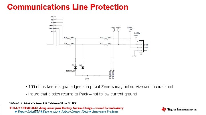 Communications Line Protection • 100 ohms keeps signal edges sharp, but Zeners may not