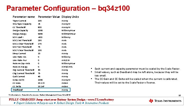 Parameter Configuration – bq 34 z 100 Parameter name Parameter Value Display Units Taper