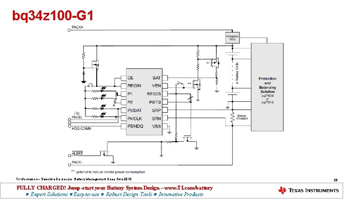 bq 34 z 100 -G 1 TI Information – Selective Disclosure. Battery Management Deep