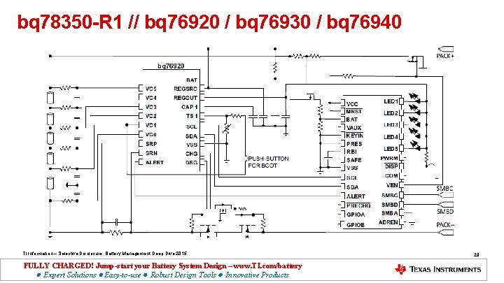 bq 78350 -R 1 // bq 76920 / bq 76930 / bq 76940 TI