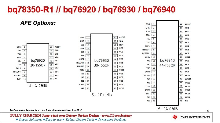 bq 78350 -R 1 // bq 76920 / bq 76930 / bq 76940 AFE