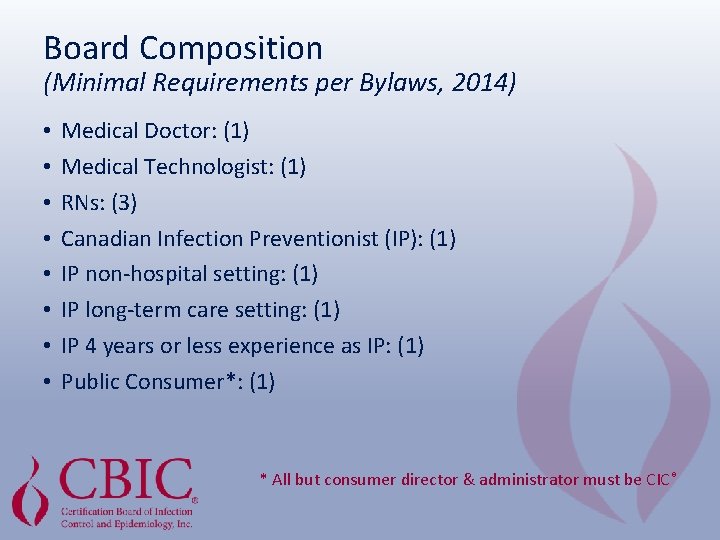 Board Composition (Minimal Requirements per Bylaws, 2014) • • Medical Doctor: (1) Medical Technologist: