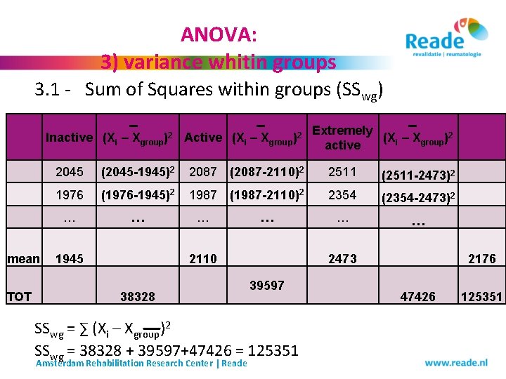 ANOVA: 3) variance whitin groups 3. 1 - Sum of Squares within groups (SSwg) ANOVA: 3) variance whitin groups 3. 1 - Sum of Squares within groups (SSwg)