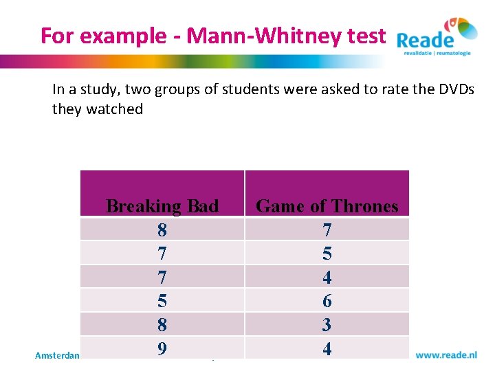 For example - Mann-Whitney test In a study, two groups of students were asked For example - Mann-Whitney test In a study, two groups of students were asked