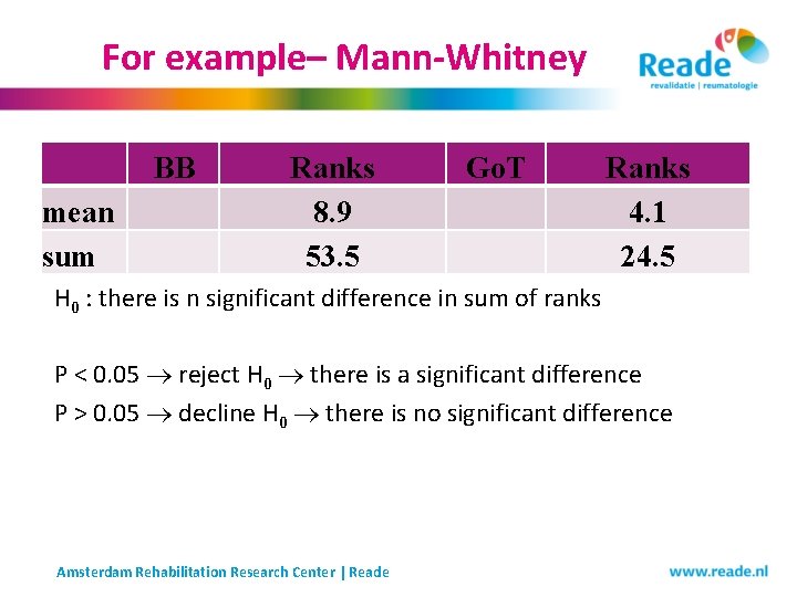 For example– Mann-Whitney BB mean sum Ranks 8. 9 53. 5 Go. T Ranks For example– Mann-Whitney BB mean sum Ranks 8. 9 53. 5 Go. T Ranks