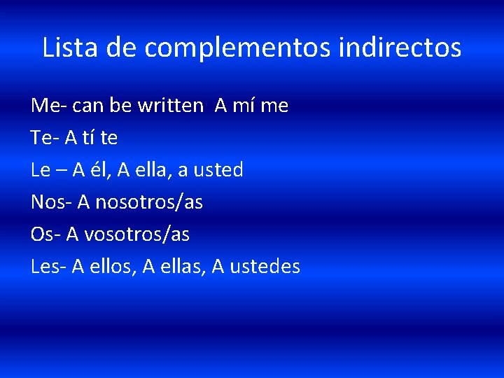 Lista de complementos indirectos Me- can be written A mí me Te- A tí