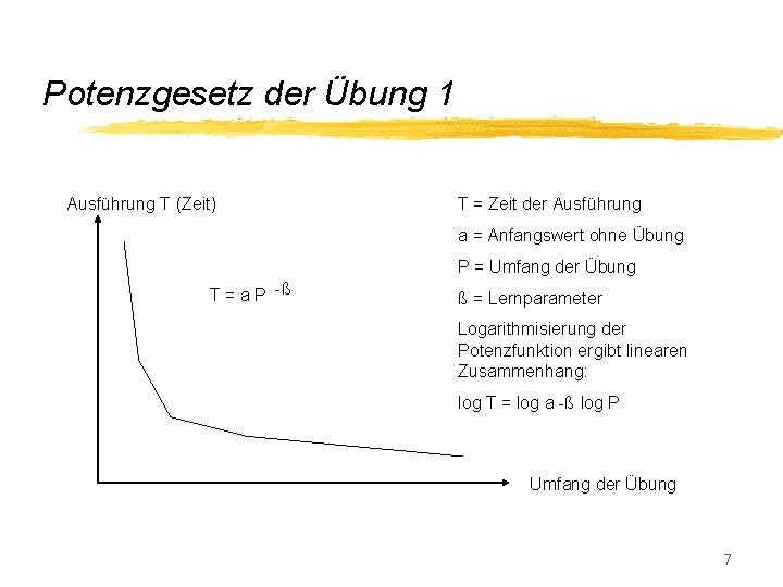 Potenzgesetz der Übung 1 Ausführung T (Zeit) T = Zeit der Ausführung a =