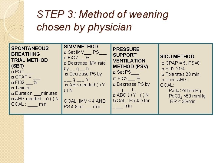 STEP 3: Method of weaning chosen by physician SPONTANEOUS BREATHING TRIAL METHOD (SBT) □ STEP 3: Method of weaning chosen by physician SPONTANEOUS BREATHING TRIAL METHOD (SBT) □