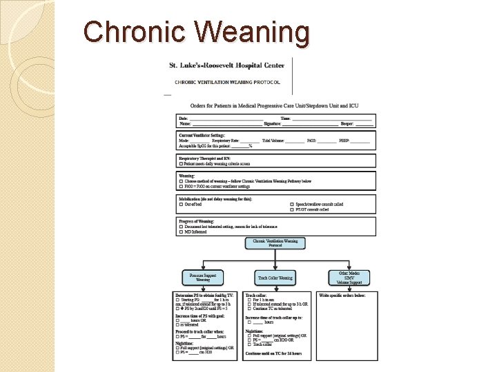 Chronic Weaning Chronic Weaning