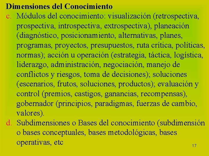 Dimensiones del Conocimiento c. Módulos del conocimiento: visualización (retrospectiva, prospectiva, introspectiva, extrospectiva), planeación (diagnóstico,