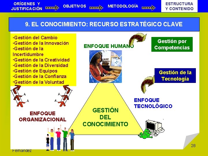 ORÍGENES Y JUSTIFICACIÓN OBJETIVOS METODOLOGÍA ESTRUCTURA Y CONTENIDO 9. EL CONOCIMIENTO: RECURSO ESTRATÉGICO CLAVE