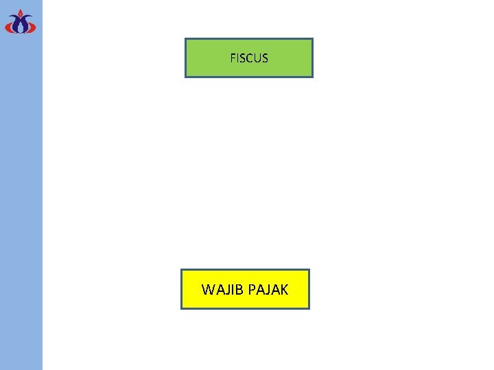FISCUS WAJIB PAJAK 